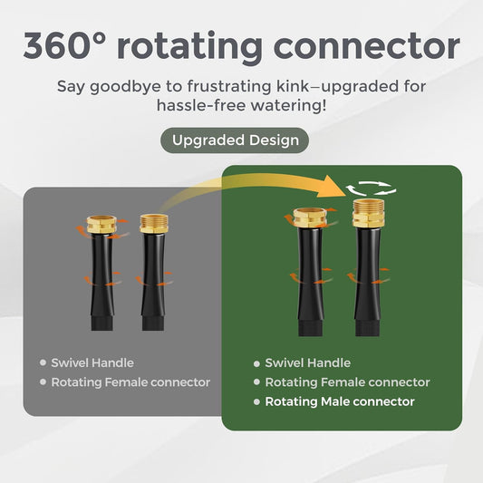 Giraffe Tools Garden Hose 25FT Lightweight Lay Flat Water Hose Kink Free Flexible Hose with 9 Spray Function Nozzle, Black