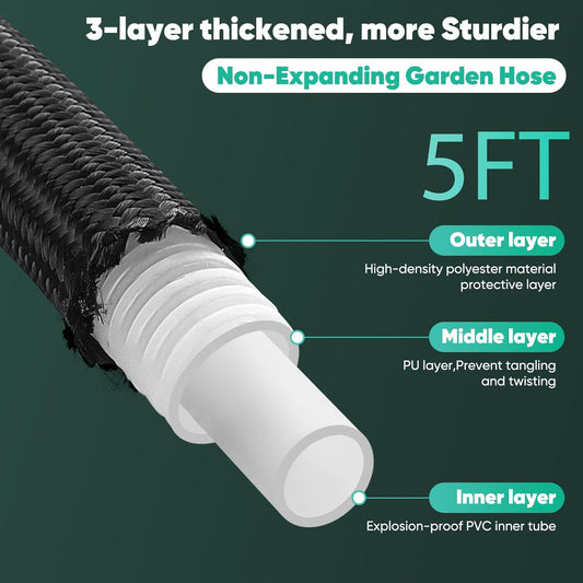 Garden Hose 15FT, Non-Expanding, Lightweight Hose, Leak-Proof Metal Interface, No-Knots, Easy to Carry, Wear-Resistant, Sturdy, Flexible, 3/4GHT, Water Hose for Yard, Garden, No Nozzle