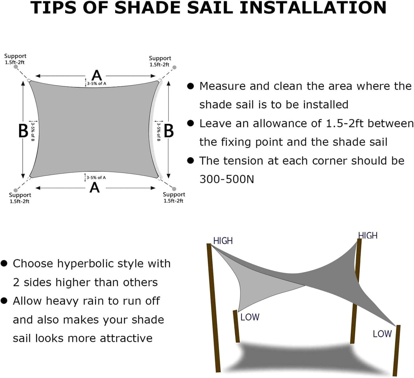 KANAGAWA Sun Shade Sail 10'x13' Gray Rectangle UV Block Canopy Awning Shelter Fabric Cloth Screen for Outdoor Patio Garden Backyard Activities