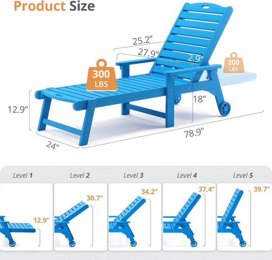 LUE BONA Outdoor Chaise Lounge Chairs Set of 4, 79'' Oversized HDPS Chaise Lounger, 5 Positions Adjustable Lounge Chairs, Pool Lounge Chair with Wheels for Poolside, Backyard, 3 Year Warranty, Blue