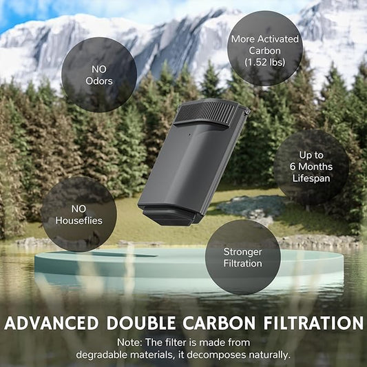 Airthereal Activated Carbon Replacement Filters for Revive R800 Electric Kitchen Composter, 2-Pack