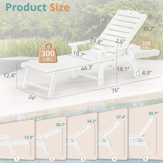 LUE BONA Outdoor Chaise Lounge Chairs Set of 2, 79'' Oversized HDPS Chaise Lounger, 5 Positions Adjustable Lounge Chairs, Pool Lounge Chair with Wheels for Poolside, 3 Year Warranty, White