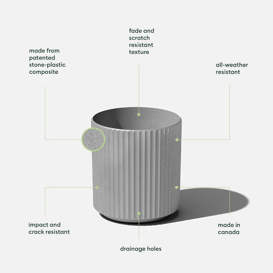 Veradek Demi Series Round Planter for Porch, Patio, Backyard | Durable Plastic-Concrete Material | Modern Décor for Tall Plants, Flowers