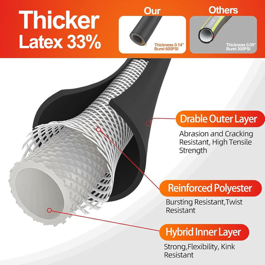 Garden Water Hose 150 ft x 5/8 in Heavy Duty, Flexible and Lightweight, Burst 600 psi, Kink-less Hybrid Rubber Pipe for Backyard, 3/4'' Brass Fittings, Black
