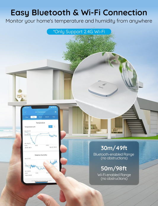 Govee WiFi Thermometer Hygrometer H5179, Smart Humidity Temperature Sensor with App Notification Alert, 2 Years Data Storage Export, Remote Monitor for Room Greenhouse (Only Support 2.4G Wi-Fi)