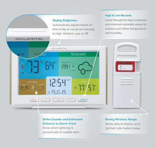 AcuRite Weather Station Forecaster for Indoor/Outdoor Temperature and Humidity and Lightning Detection with Built-in Barometer (01071), White