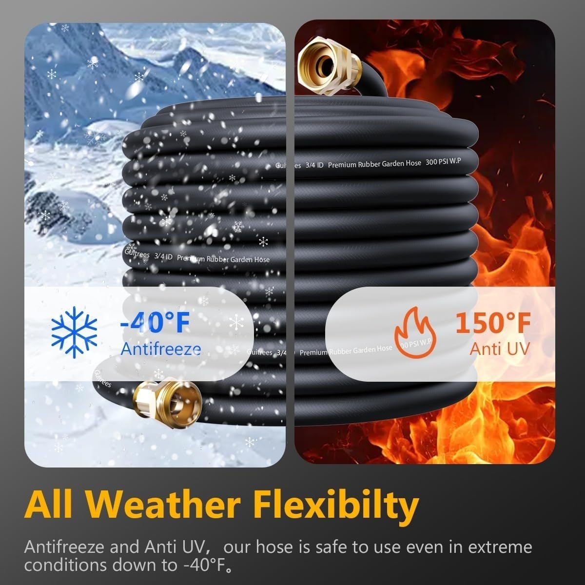 Leader Garden Hose 15ft x 3/4", Heavy Duty Short Water Hose, Female to Female Fittings, Five Layered Braiding for Durability, 1000PSI Burst, 300PSI Working (Black)