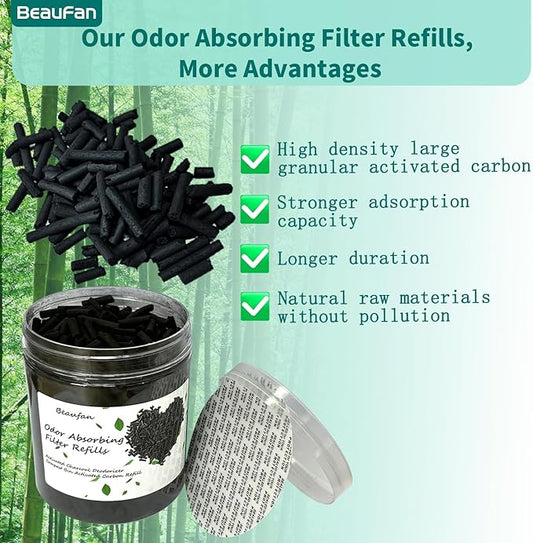 4 Canisters Odor Absorbing Carbon Filter Refills for Smart Waste Kitchen Composter, 12-Month Supplement, Replacement Activated Charcoal Filters Compatible with Electric Countertop Compost Bin, 1.55 LB