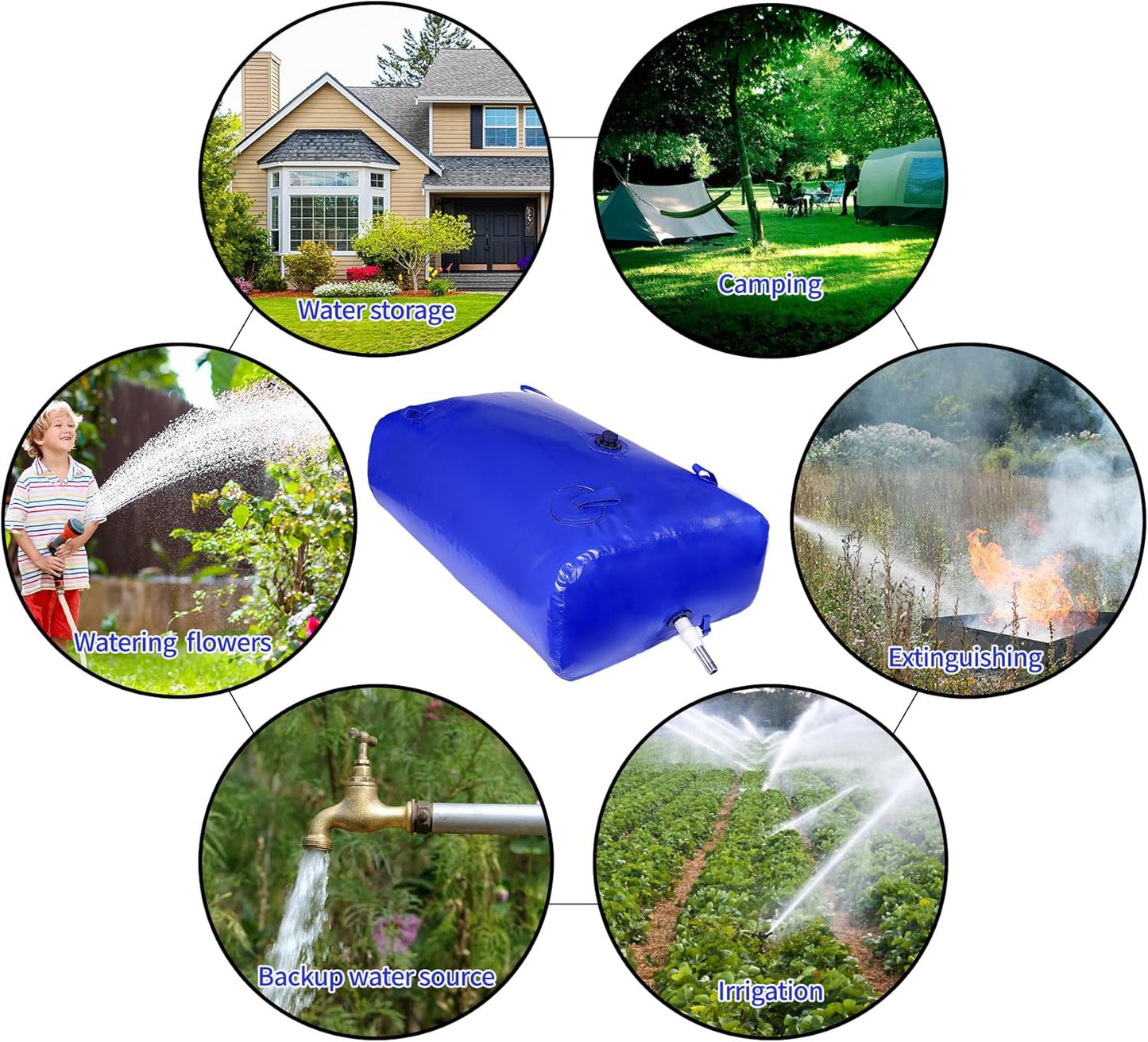 540 L/142 gal Water Bladder Storage Containers, Foldable Portable Water Tank Large Capacity Soft Water Bag, Drought Resistance, Fire Prevention, Emergency Water