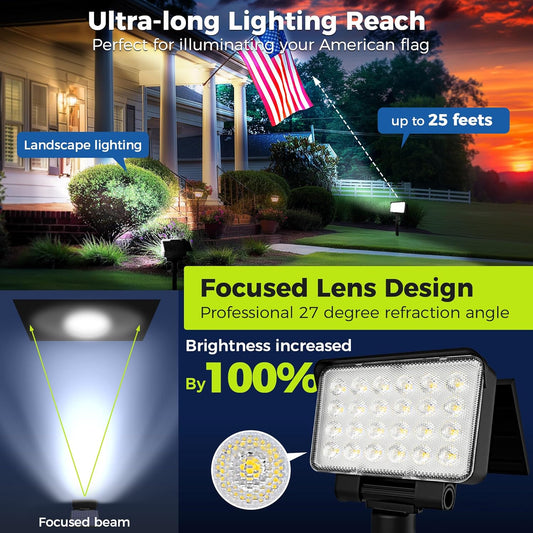 Solar Spot Lights Outdoor Waterproof 2 Pack for Flag, Tree, House, Garden, Yard, Landscape Spotlights for Accent Uplighting Halloween Christmas Decorations