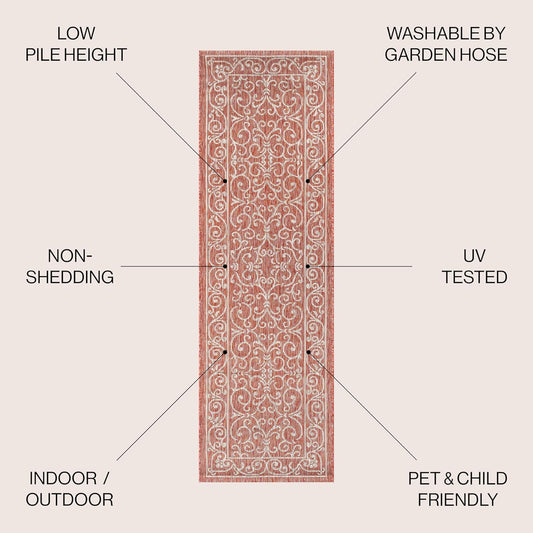 JONATHAN Y SMB106B-28 Charleston Vintage Filigree Textured Weave Indoor/Outdoor Red/Beige 2 ft. x 8 ft. Runner Rug, Classic,Easy Cleaning,HighTraffic,LivingRoom,Backyard, Non Shedding