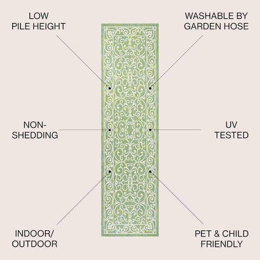 JONATHAN Y SMB106K-28 Charleston Vintage Filigree Textured Weave Indoor Outdoor Runner Rug, Classic, Traditional, Transitional Easy Clean,Bedroom,Kitchen,Backyard,Patio, Non-Shed, Green/Ivory, 2 X 8