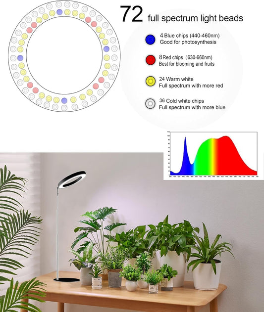 yadoker 144 LEDs Full Spectrum Plant Grow Light for Indoor Plants,Height Adjustable, 6.3" Aluminum Housing,Automatic Timer with 8/12/16 Hours,10-Level Brightness,Ideal for Small and Medium Plant Grow