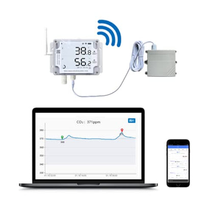 Ubibot Thermometer Hygrometer, Wireless Temperature Data Logger, Remote Humidity Monitor for Refrigerated truck Free App Email Alarm, IFTTT 2.4GHz only (GS1-AETH1RS + CO2 probe)