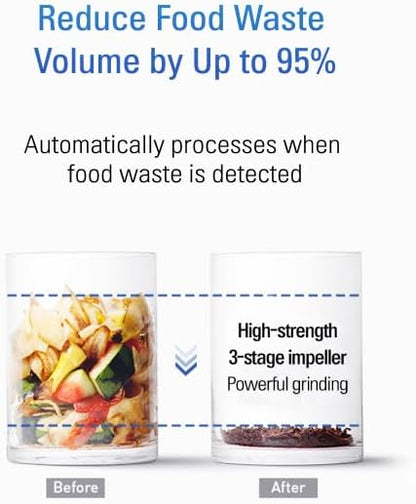 THINKWARE BLUEVENT MUMU Smart AI Electric Food Composter, 4L Capacity, Odorless, Quiet 20 dB, Green Mode, on Kitchen Countertop, Only Takes 4-8 Hours to Turn Food Waste into Compost (Composter)