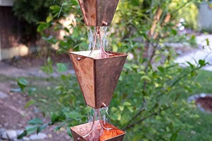 Large Tapered Cups - Copper Plated with Installation Kit (12 Feet)