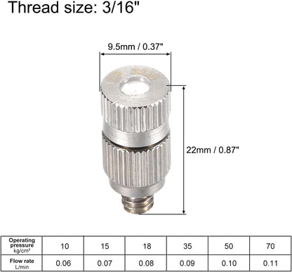 uxcell Brass Misting Nozzle - 3/16-inch Threaded 0.3mm Orifice Dia Fogging Spray Head for Outdoor Cooling System - 5 Pcs Silver Tone