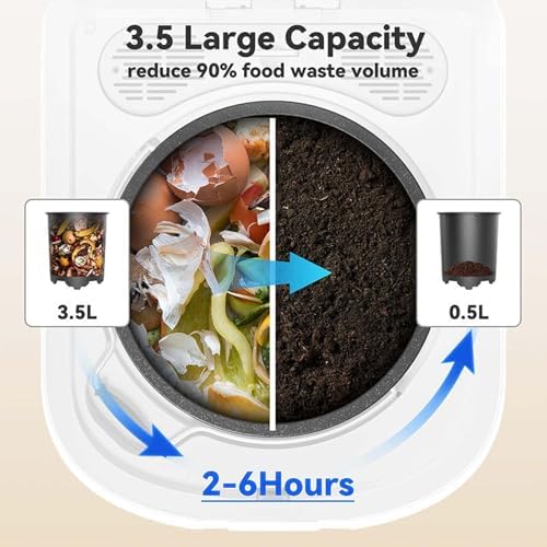 3.5L Smart Electric Composter for Kitchen, Auto-Cleaning & Odor-Free, LED Display, Low Noise, Turns Food Waste into Dry Fertilizer, Indoor/Outdoor Use, Eco-Friendly Solution
