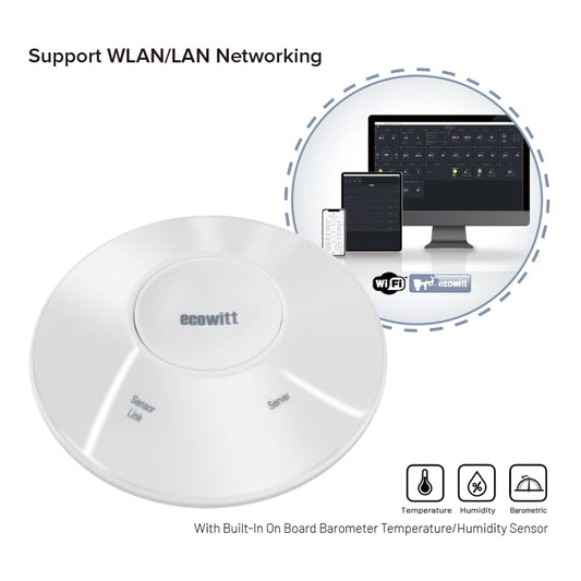 Ecowitt GW2000 Wi-Fi Hub for Wittboy Weather Station, with Built-in on Board Barometer and Thermometer/Hygrometer Sensor, Support Ecowitt Weather Sensors