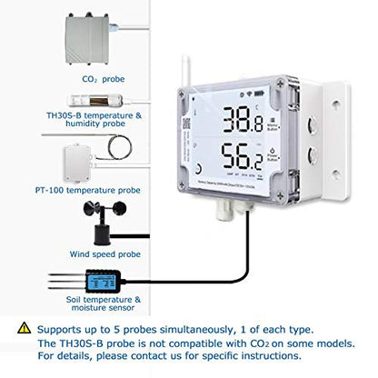 Ubibot Thermometer Hygrometer, Wireless Temperature Data Logger, Remote Humidity Monitor for Refrigerated Truck Free App Email Alarm, IFTTT 2.4GHz only (GS1-AL4G1RS WiFi & SIM)
