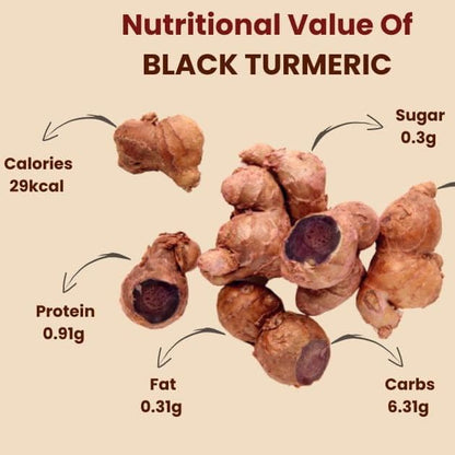 Premium Live Black Turmeric (Curcuma caesia) Plants - Rare Herbal Medicinal Plant, Perfect for Home Gardens (4 Black Turmeric Bags)