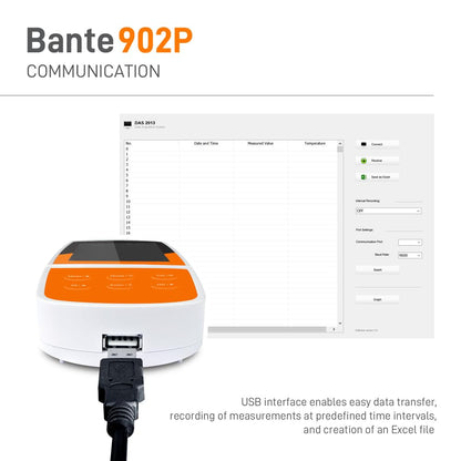 Bante 902P Portable pH Conductivity Meter | Multi-Parameter Meter for Measuring pH, Conductivity, TDS, Salinity, Resistivity, ORP and Temperature | Accuracy ±0.002 pH, ±1% F.S.