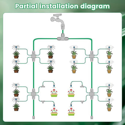 190.2FT Drip Irrigation System Kits Automatic Garden Watering Sprinkler with 1/2 &1/4 inch Tubing Hose Patio Misting Plant Irrigation Water Equipment Quick Connector for Greenhouse Flower Beds Lawn