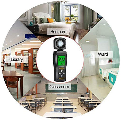 Digital Lux Meter, Illuminometer, Photometer, 0～200,000 Lux Measure Range, Lux/FC Unit Selection for Homes, Agriculture, Warehouses, Farms, Stage, Stadiums