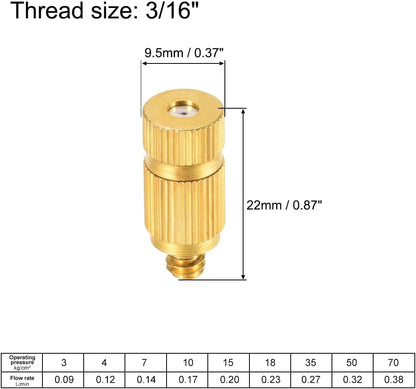 uxcell Brass Misting Nozzle - 3/16-inch Threaded 0.6mm Orifice Dia Fogging Spray Head for Outdoor Cooling System - 5 Pcs Golden