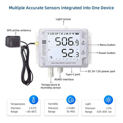 Ubibot Thermometer Hygrometer, Wireless Temperature Data Logger, Remote Humidity Monitor for Refrigerated truck Free App Email Alarm, IFTTT 2.4GHz only (GS1-PL4G1RS WiFi & SIM GPS Location Tracker)