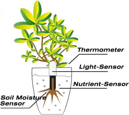 Soil Moisture Meter 4 in 1,Plant Water Monitor,Automatically detect Moisture/Temperature/Light/Fertility,Can Connect to Mobile Phone via Bluetooth,Hygrometer Sensor for Indoor Plants (1pc)