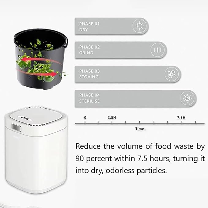 Kitchen Organic Waste Compost Bin Garbage Recycling Machine Food Waste Disposer 2.5L Electric Composter for Kitchen,Helps Turn Food Waste Into Pre-Compost
