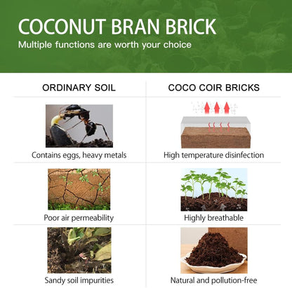 Premium Coco Coir Brick, 11Lbs High Nutrient Compressed Coconut Soil, OMRI 100% Organic Low EC & PH Balanced Potting Soil for All Plants Gardening, Hydroponics and Reptile Substrate 1-Pack