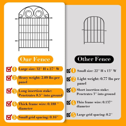 Tall Garden Animal Barrier Fence With Gate, 32 in(H)×27 in(L) 8 Panels Dog Digging Fencing Barrier, Black Metal Temporary Fence, Reusable Defense Fences For Outdoor Yard. Total 17.5 Ft│Patented