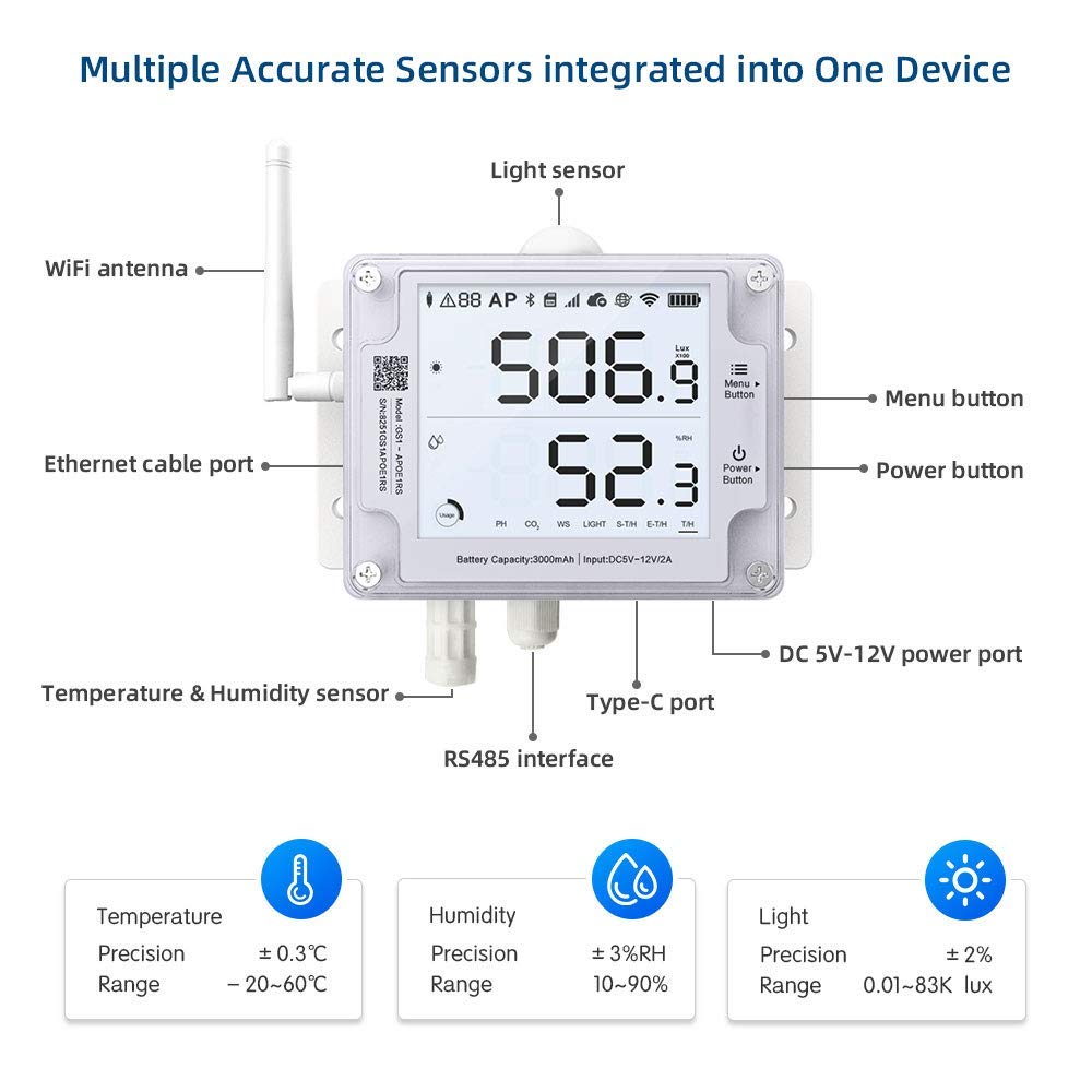 Ubibot GS1-AETH1RS + Wind Speed Sensor Probe Bundle Ethernet Thermometer Hygrometer, WiFi Temperature Humidity Sensor, Digital Temperature Data Logger, Free App Email Alert(2.4GHz WiFi & RJ45 Ethernet