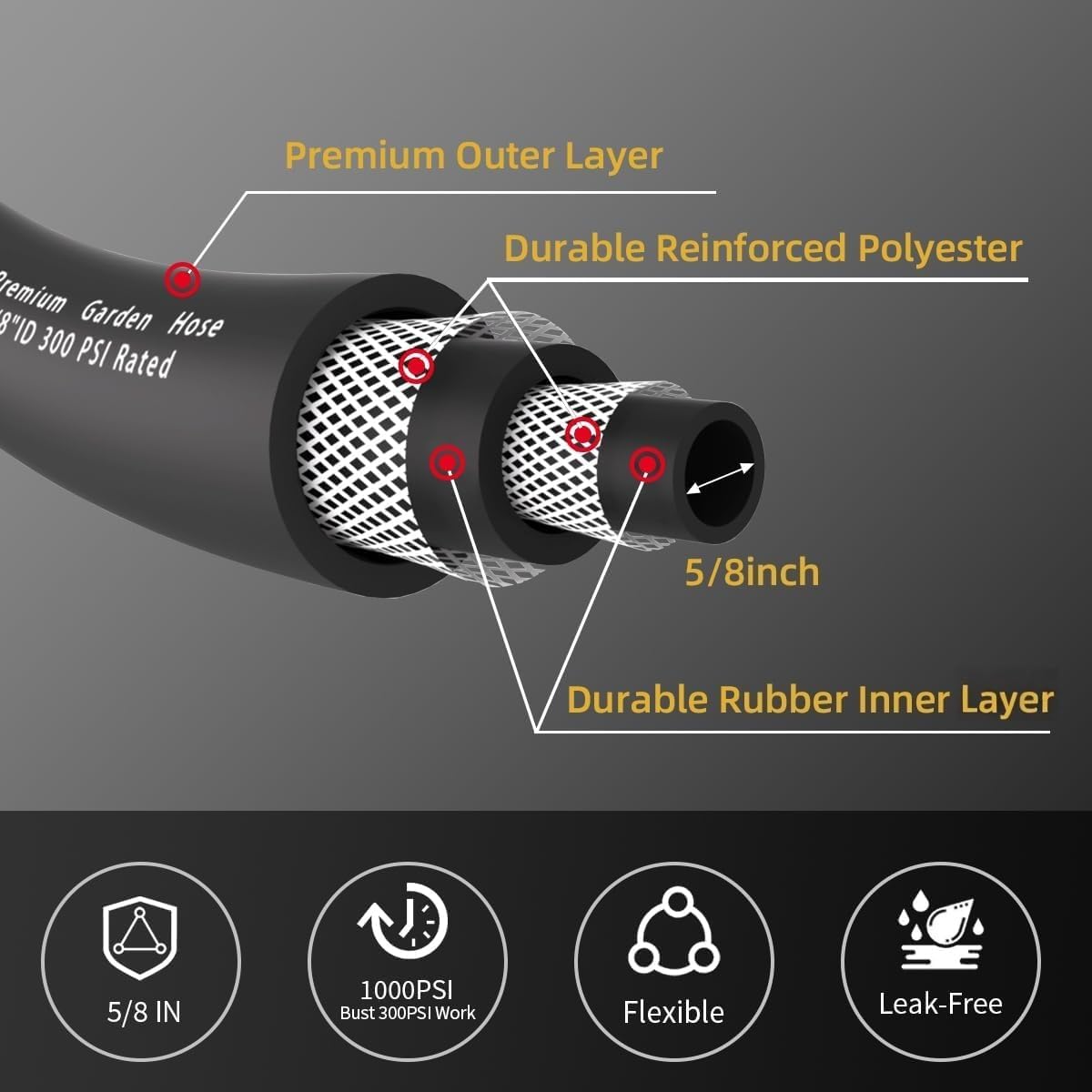 WiseFlow Garden Hose 100FT x 5/8", Heavy Duty Rubber Hose, 1000PSI Burst, 300PSI Working, Water Hose with Five Layered Braiding, Male Female Fittings (Black)