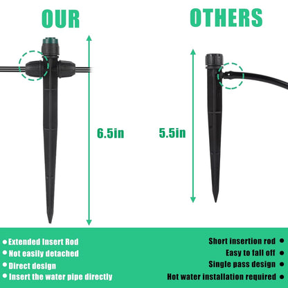 Anti-Drop Drip Irrigation Emitters Sprayer for 1/4" Irrigation Tubing,Double Hole Design Adjustable 360 Degree Sprayer on 6.5" Stake for Garden Irrigation Watering System (25pc-Green Sprayer)