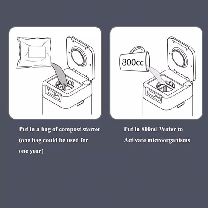 Indoor Compost Bins Smart Waste Kitchen Composter, Electric Kitchen Compost Bin Eco-Friendly Sustainable Indoor Countertop Food Cycler, Odor-Free, Fertilizes Your Garden Composter Machine