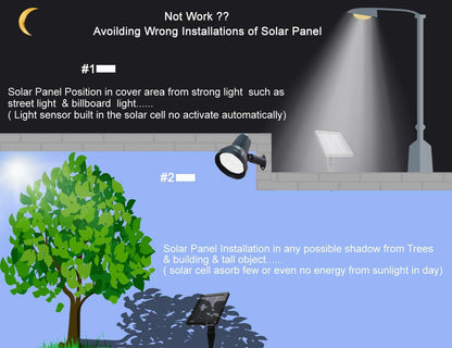 SUNLONG Solar Powered Spot Lights Outdoor Waterproof 2 in 1 Bright Solar SpotLights Power Adjustable for Flag Yard Flagpole Landscape Dusk to Dawn 2 x Spots White
