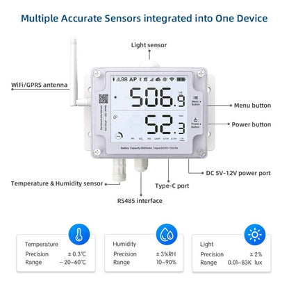 Ubibot Thermometer Hygrometer, Wireless Temperature Data Logger, Remote Humidity Monitor for Refrigerated Truck Free App Email Alarm, IFTTT 2.4GHz only (GS1-AL4G1RS WiFi & SIM)