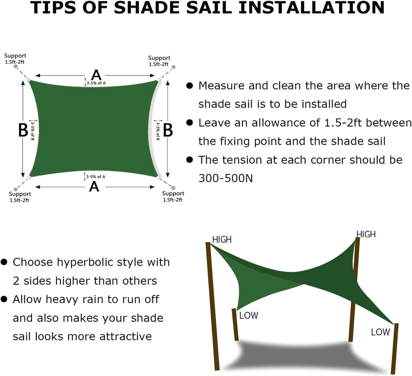 KANAGAWA 14'X16' Dark Green Custom Size Sun Shade Sail Rectangle UV Block Canopy Cover for Patio Backyard Lawn Garden Outdoor (Customized Available)