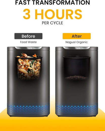 Nagual Electric Kitchen Composter, Indoor Mill Grinder Food Recycler Bin, 0.66gal/Odorless/Low Noise/Auto-Stop, Countertop Disposer Turn Food Waste into Fertilizer
