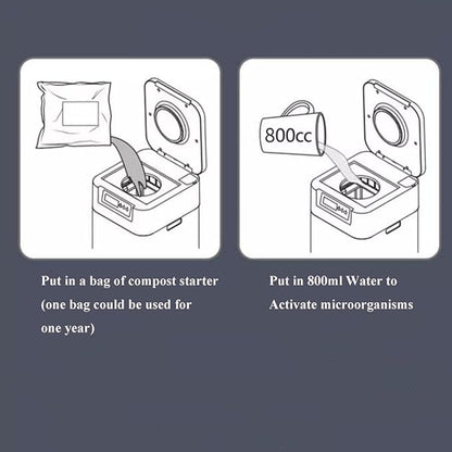 Smart Garbage Kitchen composter, Electric Kitchen Compost bin, Garden Compost bin