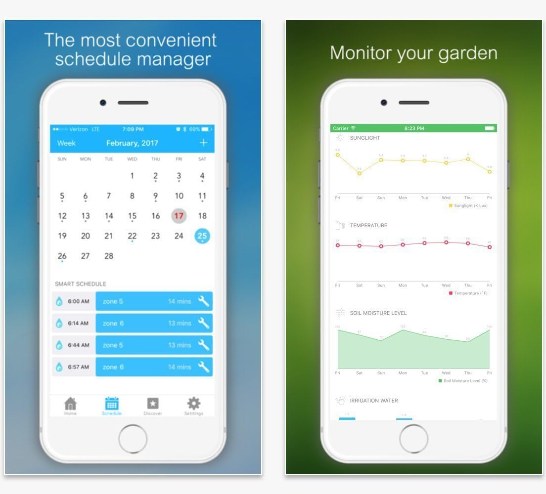 Netro Smart Sprinkler Controller, Pearl White, Sprite-12, WiFi, 12 Zone, WaterSense Certified, Compatible with Alexa