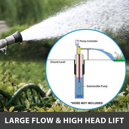 Deep Well Pump 3Inch Tube 24V DC Solar Submersible Well Pump Stainless Steel Water Pump for Well Submersible 1"Outlet Submersible Deep Water Pump 300W for Home Garden Pool Agricultural Irrigation