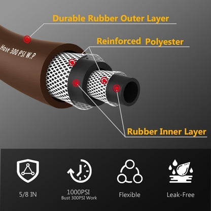 Garden Hose 25FT x 5/8", Heavy Duty Rubber Hose, Water Hose with Five Layered Braiding, Male to Female Fittings, 1000PSI Burst, 300PSI Working (Brown)