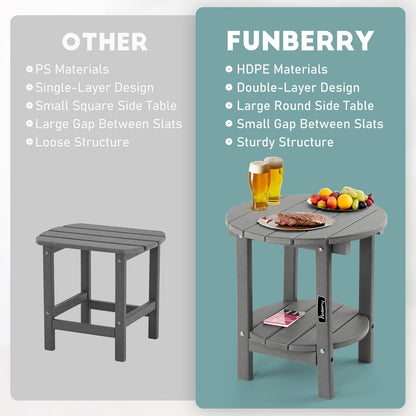 FUNBERRY Outdoor Adirondack Side Table Set of 2, 2-Tier Patio End Tables, HDPE All Weather for Outside