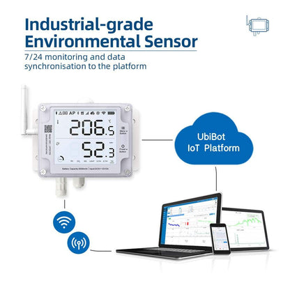 Ubibot Thermometer Hygrometer, Wireless Temperature Data Logger, Remote Humidity Monitor for Refrigerated Truck Free App Email Alarm, IFTTT 2.4GHz only (GS1-AL4G1RS WiFi & SIM)