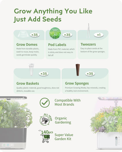 140Pcs Hydroponic Pods Supplies: Compatible with AeroGarden Grow Anything Herb Kits - Includes Grow Sponges Grow Baskets Grow Domes Labels - Hydroponics Supplies for Most Brand