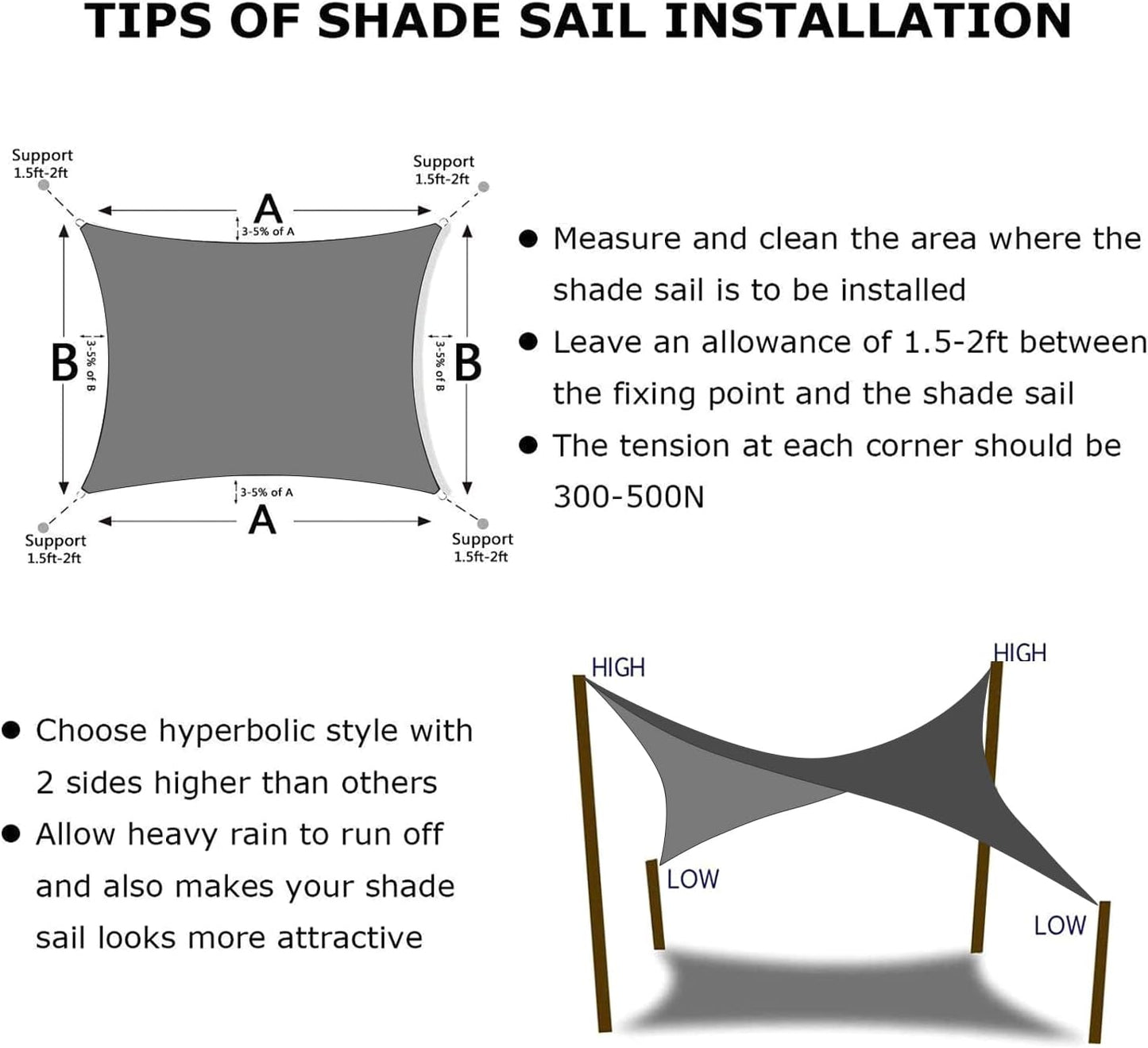KANAGAWA 21'X22' Dark Gray Custom Size Sun Shade Sail Rectangle UV Block Canopy Cover for Patio Backyard Lawn Garden Outdoor (Customized Available)